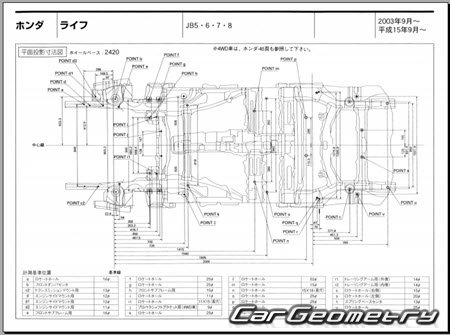 Honda Life (JB5 JB6 JB7 JB8) 2003-2008 (RH Japanese market) Body dimensions