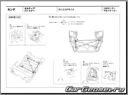Honda Partner (EY6 EY7 EY8) 1996-2006 (RH Japanese market) Body dimensions