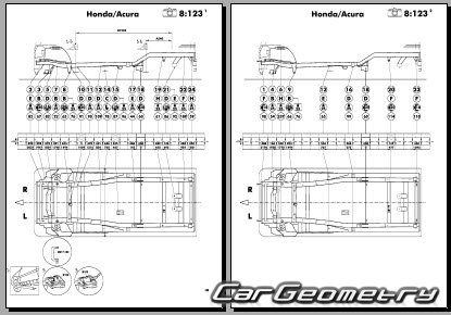 Honda Acty & Honda Vamos 2000-2018 (RH Japanese market) Body dimensions