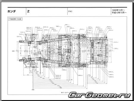 Honda Z (PA1) 19982002 (RH Japanese market) Body dimensions