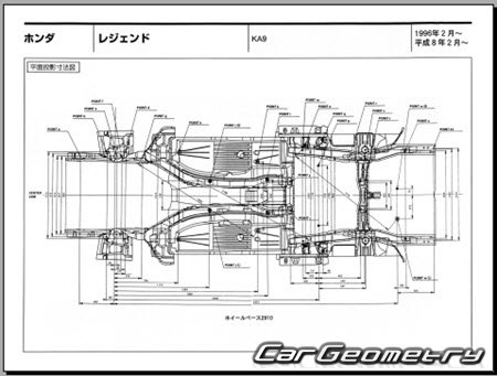 Honda Legend (KA9) 1996-2004 (RH Japanese market) Body dimensions