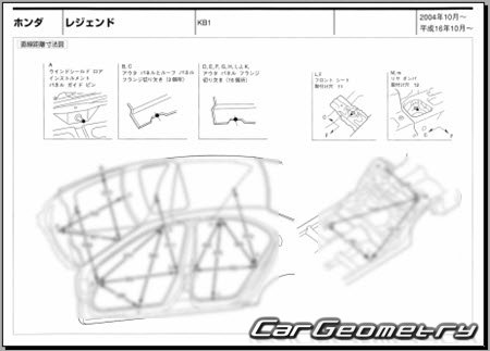 Honda Legend (KB1) 2004-2008 (RH Japanese market) Body dimensions