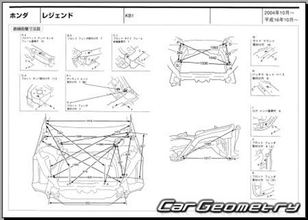 Honda Legend (KB1) 2004-2008 (RH Japanese market) Body dimensions