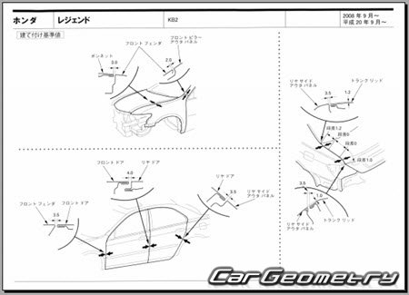Honda Legend (KB2) 2008-2012 (RH Japanese market) Body dimensions