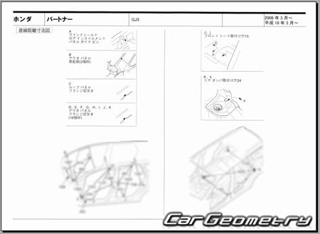 Honda Partner (GJ3) 2006-2010 (RH Japanese market) Body dimensions