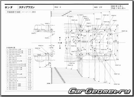 Honda StepWGN (RG1 RG2 RG3 RG4) 2005-2009 (RH Japanese market) Body dimensions