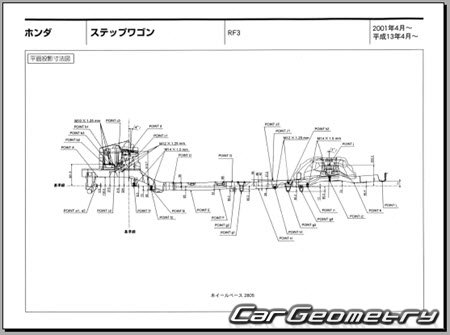 Honda StepWGN (RF3-RF8) 2001-2005 (RH Japanese market) Body dimensions