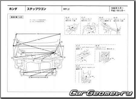 Honda StepWGN (RF1 RF2) 1996-2001 (RH Japanese market) Body dimensions