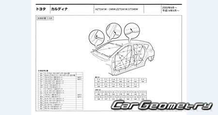 Toyota Caldina (Т24) 2002–2007 (RH Japanese market) Body dimensions