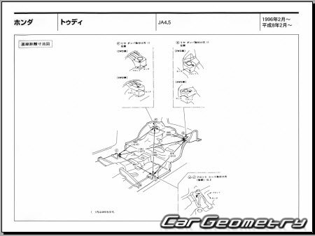 Honda Today (JA4 JA5) 1993-1998 (RH Japanese market) Body dimensions