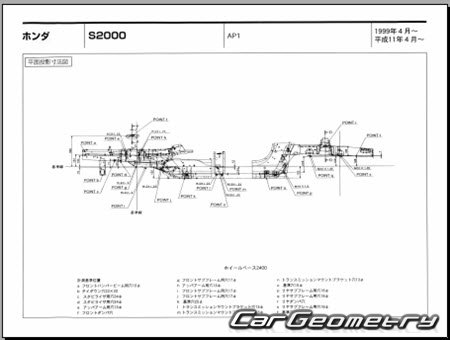 Honda S2000 (AP1) 1999-2009 (RH Japanese market) Body dimensions