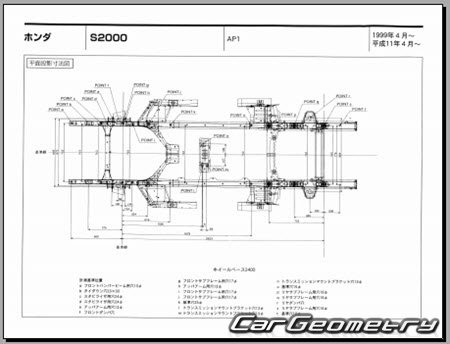 Honda S2000 (AP1) 1999-2009 (RH Japanese market) Body dimensions