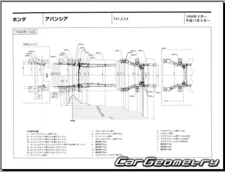 Honda Avancier (TA1 TA2 TA3 TA4) 1999-2003 (RH Japanese market) Body dimensions