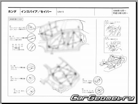 Honda Inspire & Saber (UA4 UA5) 1998-2003 (RH Japanese market) Body dimensions
