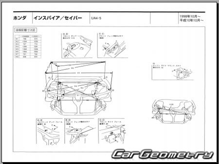 Honda Inspire & Saber (UA4 UA5) 1998-2003 (RH Japanese market) Body dimensions