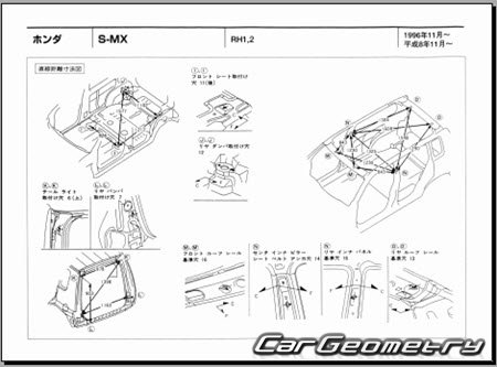 Honda S-MX (RH1 RH2) 1996-2002 (RH Japanese market) Body dimensions