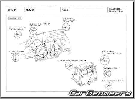 Honda S-MX (RH1 RH2) 1996-2002 (RH Japanese market) Body dimensions