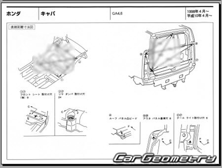 Honda Capa (GA4 GA6) 19982002 (RH Japanese market) Body dimensions