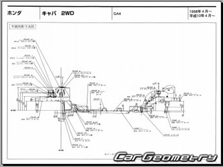 Honda Capa (GA4 GA6) 19982002 (RH Japanese market) Body dimensions