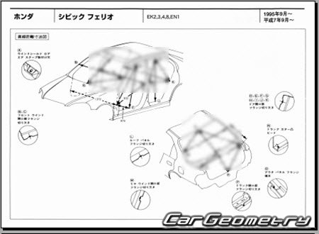 Honda Civic & Civic Ferio (EK2-EK9 EN1) 1995-2000 (RH Japanese market) Body dimensions
