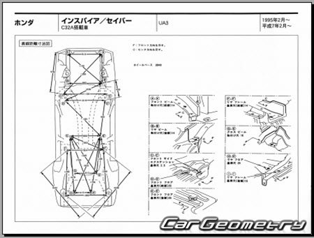 Honda Inspire & Saber (UA1 UA2 UA3) 1995–1998 (RH Japanese market) Body dimensions