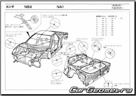 Honda NSX (NA1) 19902001 (RH Japanese market) Body dimensions