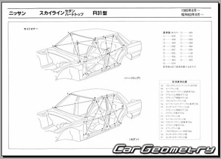 Nissan Skyline (R31) 1985-1989 (RH Japanese market) Body dimensions