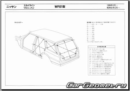 Nissan Skyline (R31) 1985-1989 (RH Japanese market) Body dimensions