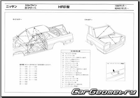 Nissan Skyline (R31) 1985-1989 (RH Japanese market) Body dimensions