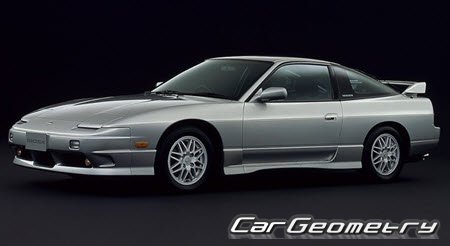   Nissan 180SX (S13) 1989-1998,    180SX