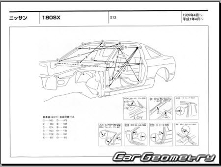 Nissan 180SX (S13) 1989-1998 (RH Japanese market) Body dimensions