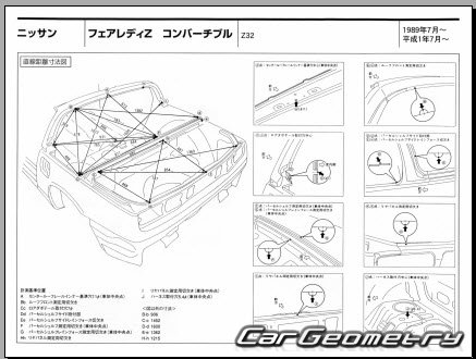 Nissan Fairlady Z (Z32) 1989-2000 (RH Japanese market) Body dimensions