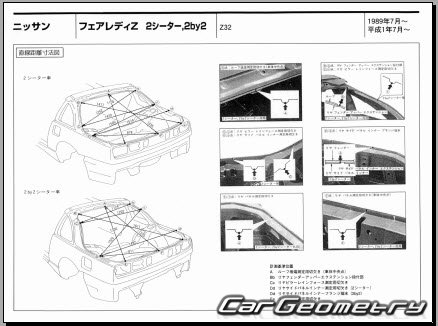 Nissan Fairlady Z (Z32) 1989-2000 (RH Japanese market) Body dimensions