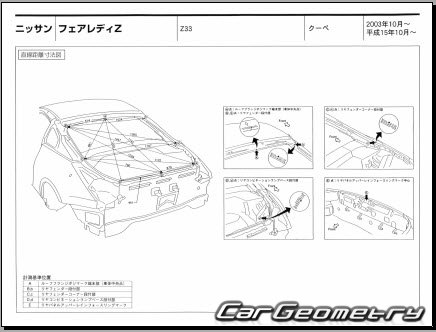 Nissan Fairlady Z (Z33 HZ33) 2002-2008 (RH Japanese market) Body dimensions