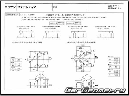 Nissan Fairlady Z (Z33 HZ33) 2002-2008 (RH Japanese market) Body dimensions