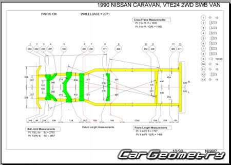 Nissan Caravan & Homy (E24) 1986-2001 (RH Japanese market) Body dimensions