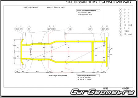 Nissan Caravan & Homy (E24) 1986-2001 (RH Japanese market) Body dimensions