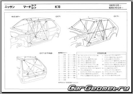 Nissan March (K10) 1982-1991 (RH Japanese market) Body dimensions