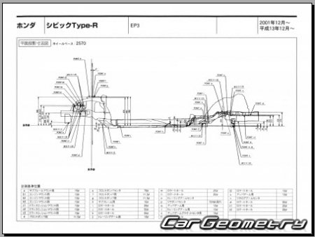 Honda Civic Type-R (EP3) 2001-2005 (RH Japanese market) Body dimensions
