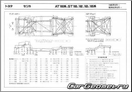 Toyota Celica (T160) 1985-1989 (RH Japanese market) Body dimensions