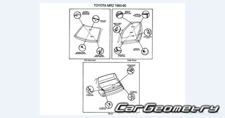 Toyota MR2 (W10) 1984-1989 (RH Japanese market) Body dimensions