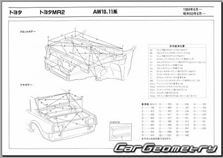 Toyota MR2 (W10) 1984-1989 (RH Japanese market) Body dimensions