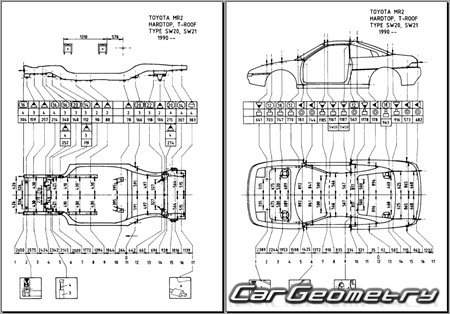 Toyota MR2 (SW20) 1989-1999 (RH Japanese market) Body dimensions