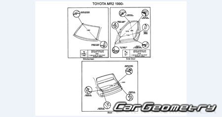 Toyota MR2 (SW20) 1989-1999 (RH Japanese market) Body dimensions