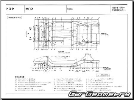 Toyota MR2 (SW20) 1989-1999 (RH Japanese market) Body dimensions