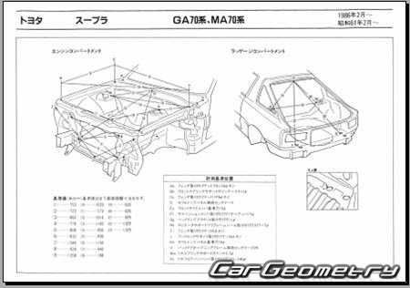 Toyota Supra (GA70 MA70) 1986-1993 (RH Japanese market) Body dimensions