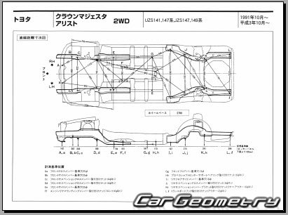 Toyota Aristo (JZS147 UZS143) 1991-1997 (RH Japanese market) Body dimensions