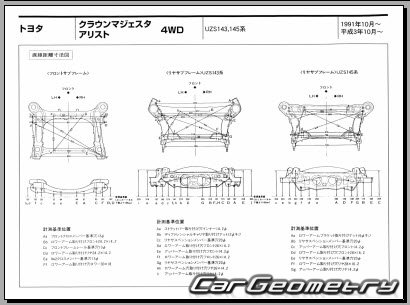 Toyota Aristo (JZS147 UZS143) 1991-1997 (RH Japanese market) Body dimensions