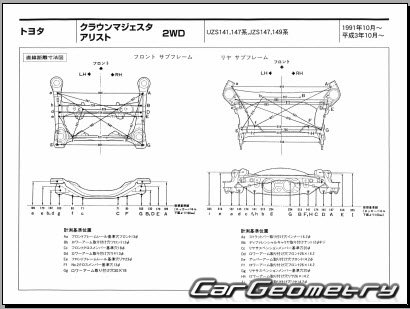 Toyota Crown Majesta (S140) 1991-1995 (RH Japanese market) Body dimensions