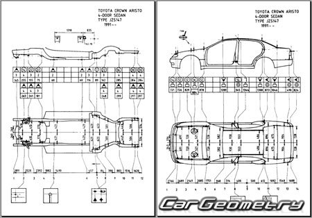 Toyota Aristo (JZS147 UZS143) 1991-1997 (RH Japanese market) Body dimensions